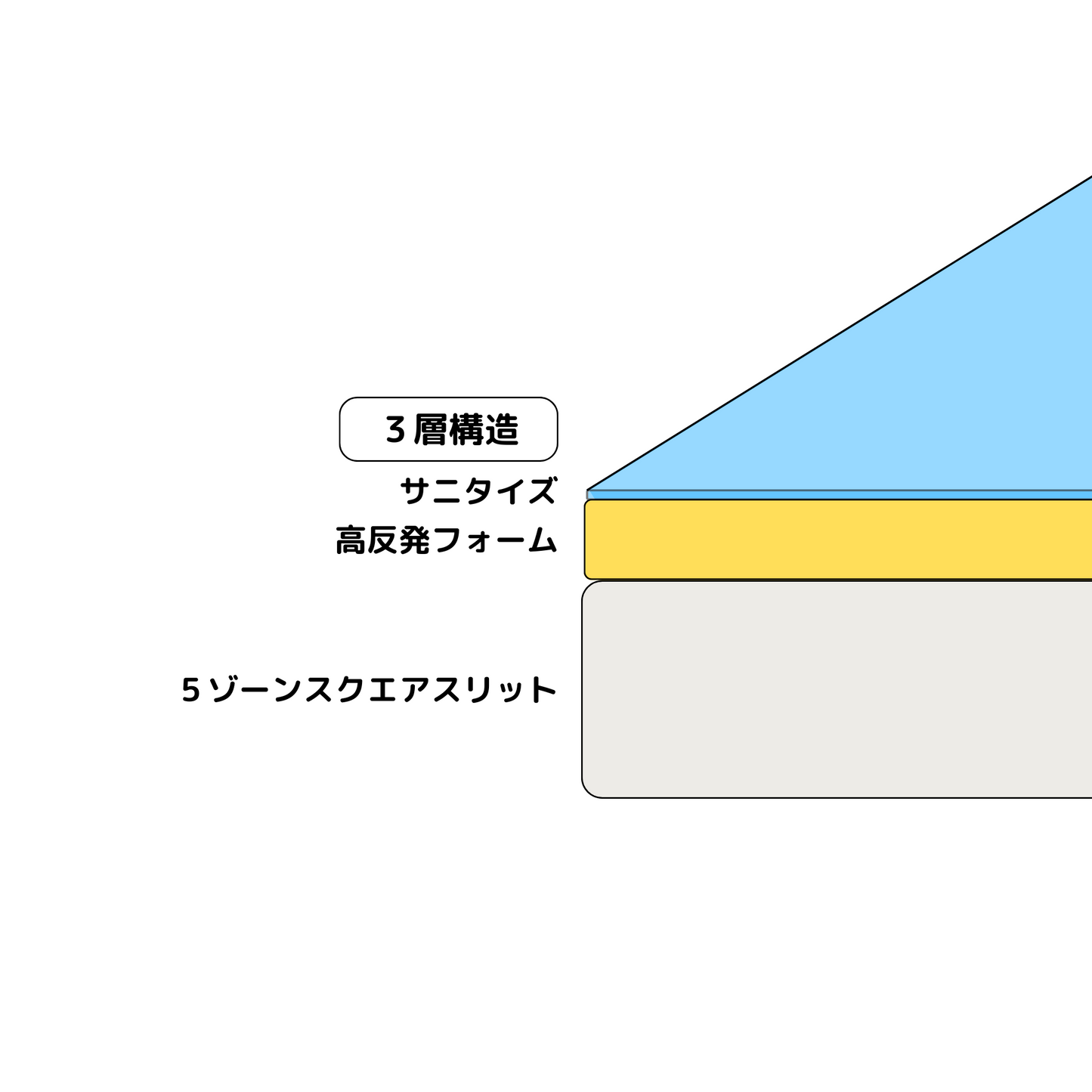 03. Marvelous