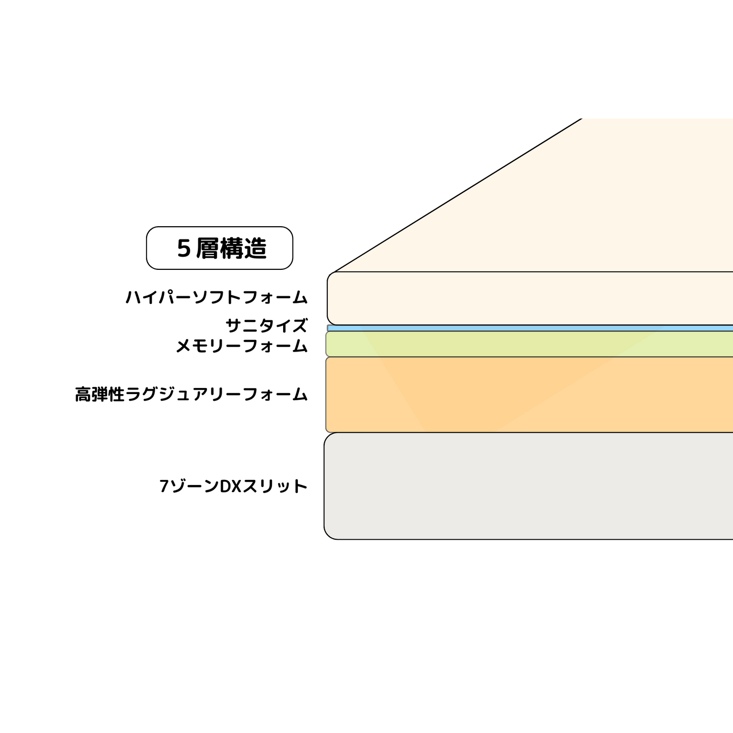 06. New Superb 山根選手モデル